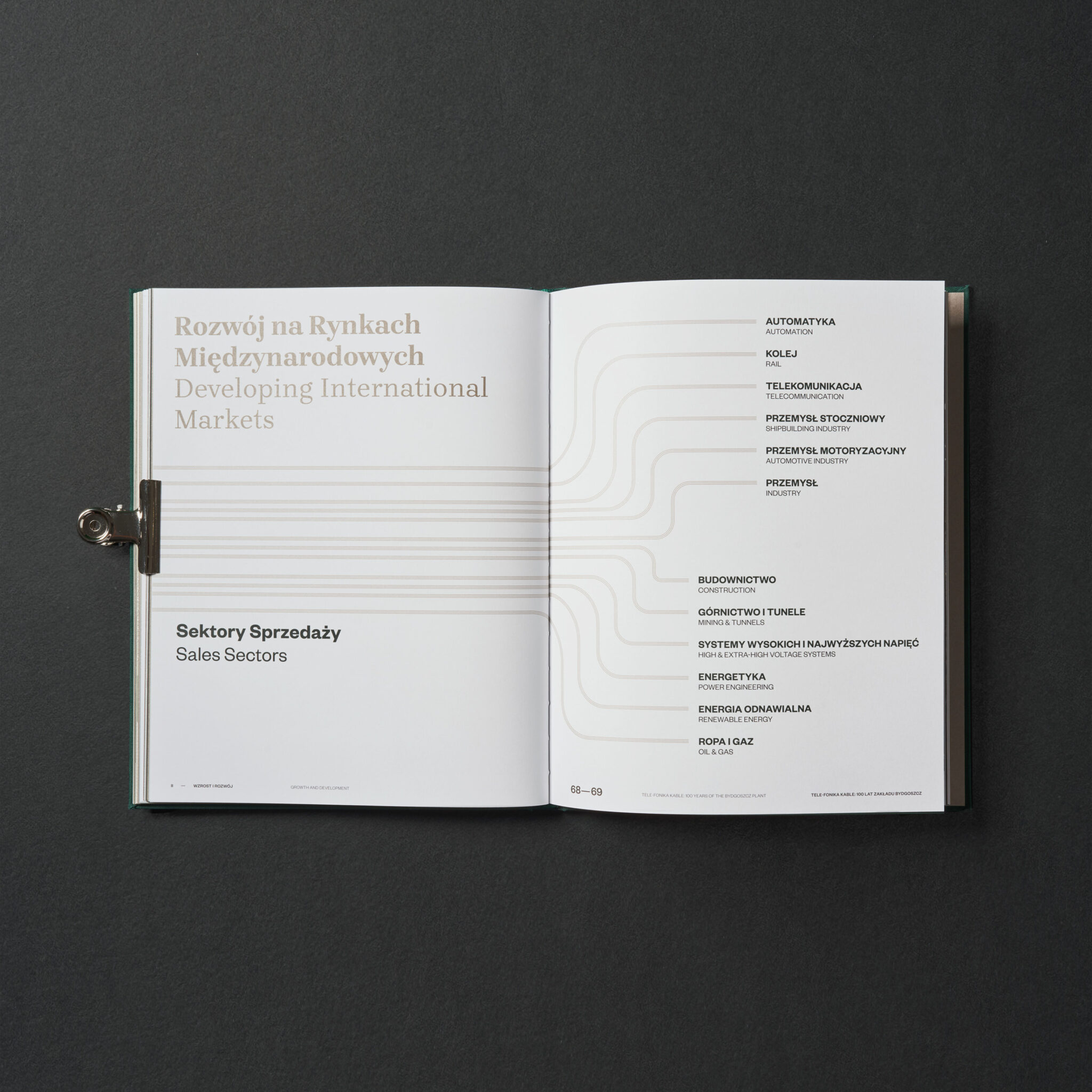 TELE-FONIKA Kable anniversary album design & production by e1 Collective creative agency