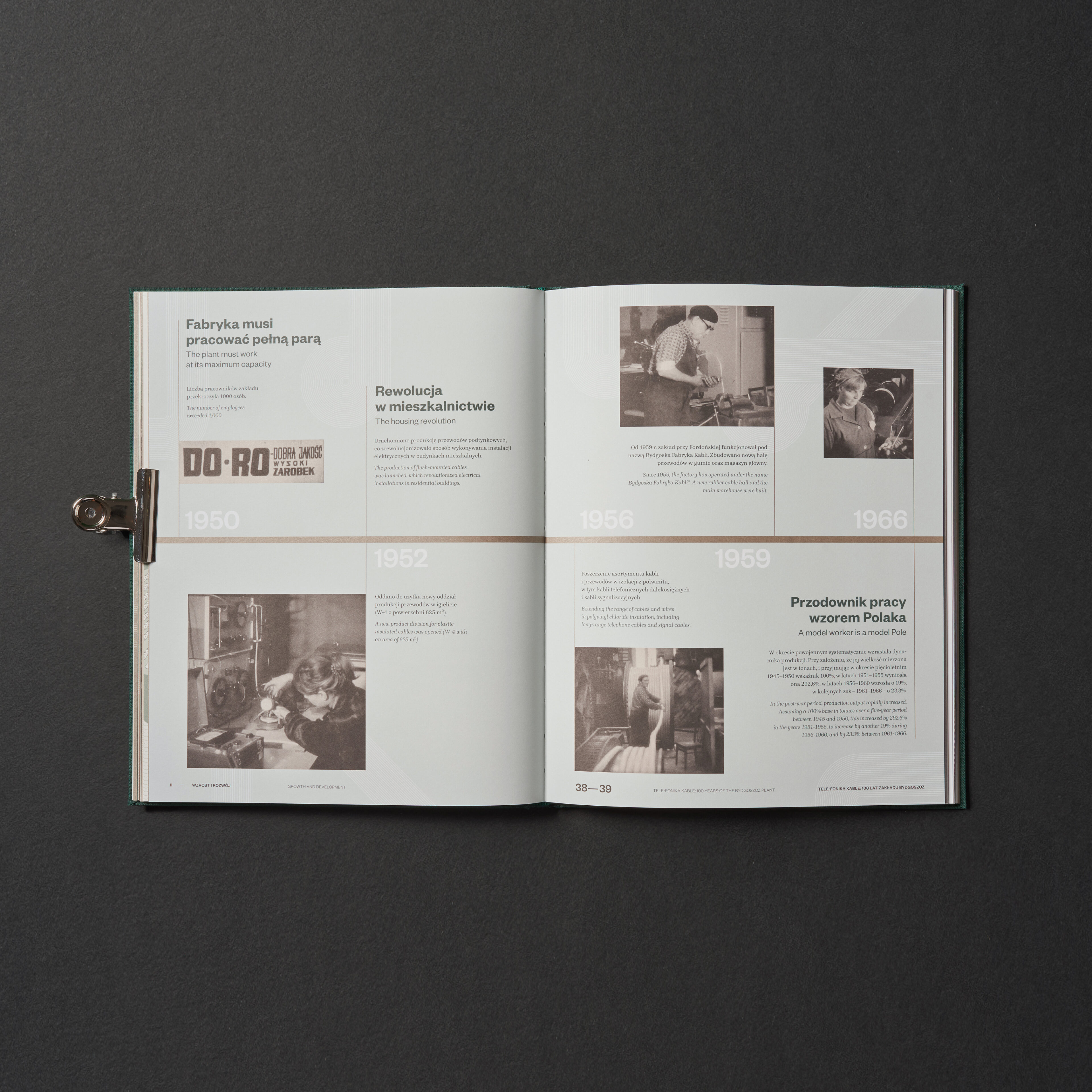 TELE-FONIKA Kable anniversary album design & production by e1 Collective creative agency